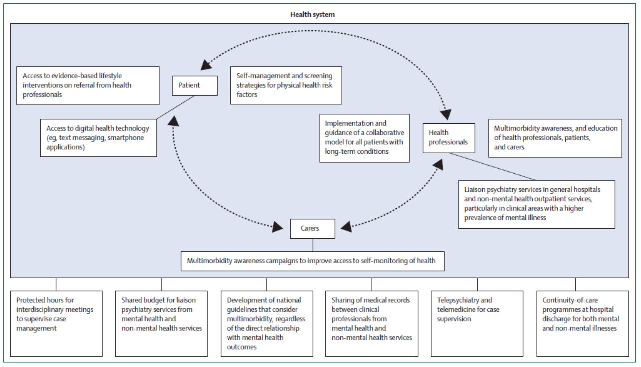 fig3-modelcollab-(1).JPG