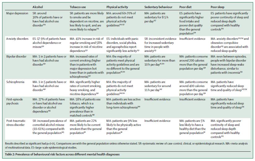 table2-riskfactors-(1).JPG