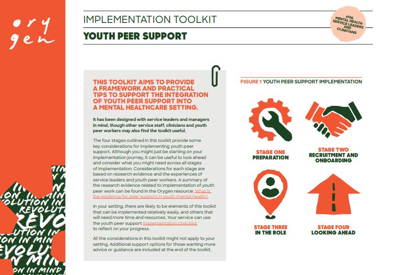 Implementation Toolkit And Checklist: Youth Peer Support - Orygen ...