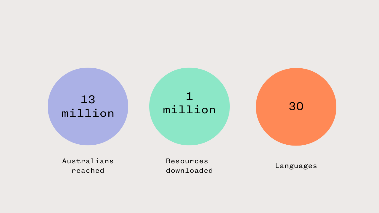 13-million-(4).png