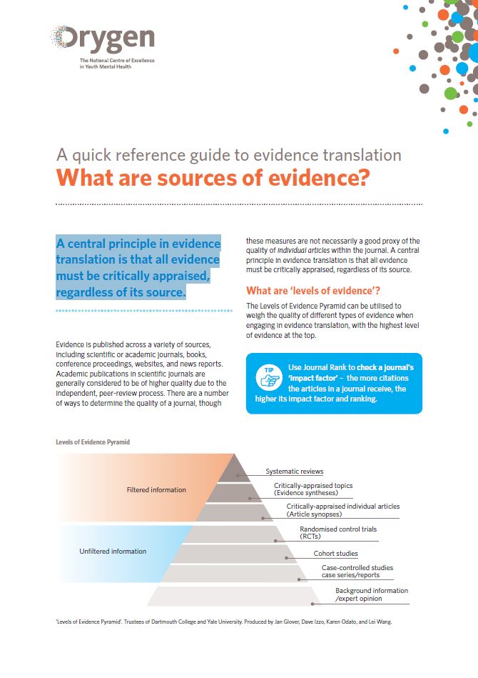 A quick reference guide to evidence translation